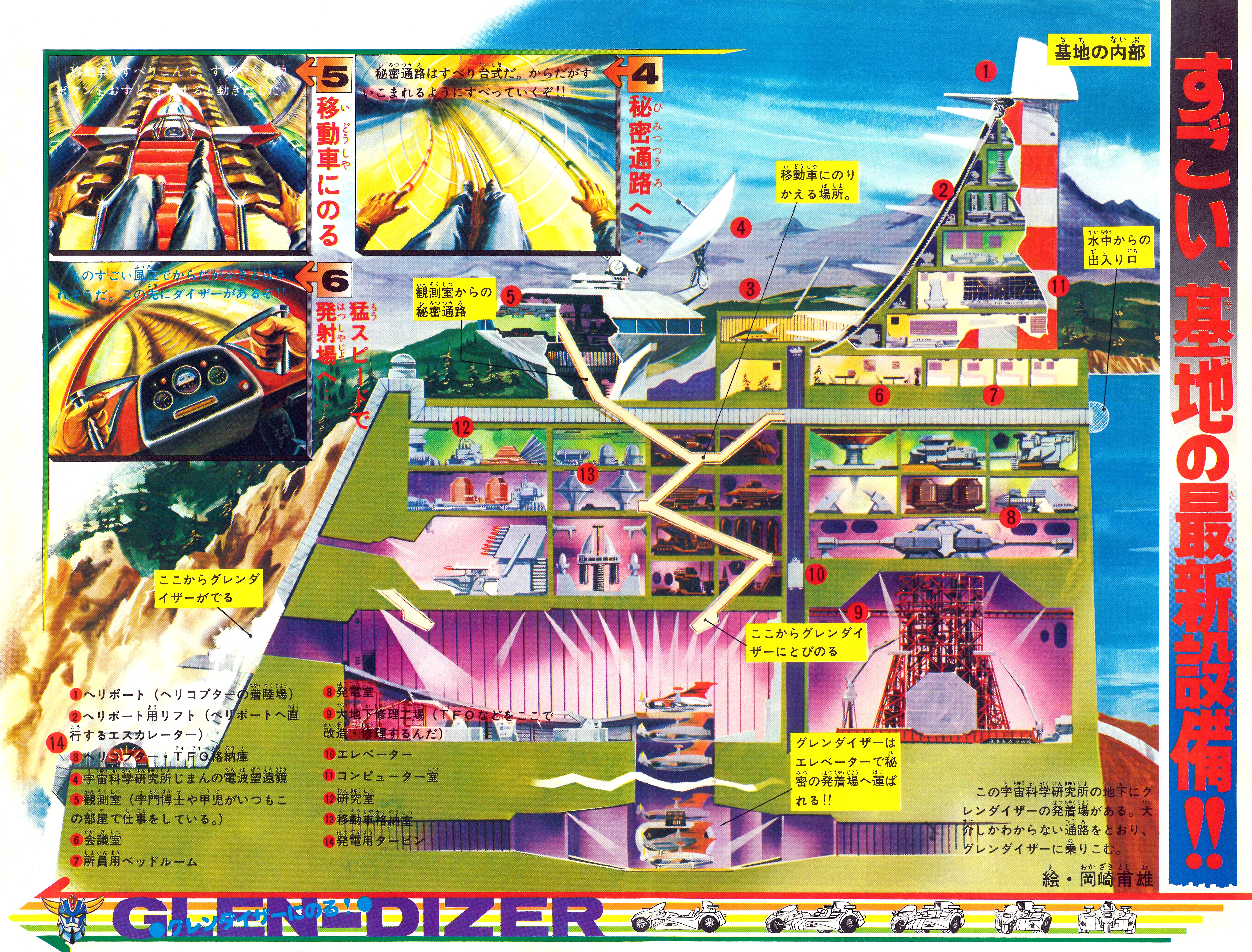 7. GRENDIZER - PAGES COULEUR - TV-LAND 3 _ 1976.jpg